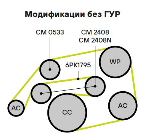 Ролик приводного ремня для автомобилей Chevrolet Blazer (94-) 4.3i без AC (опорный) паразитный взамен компрессора кондиционера