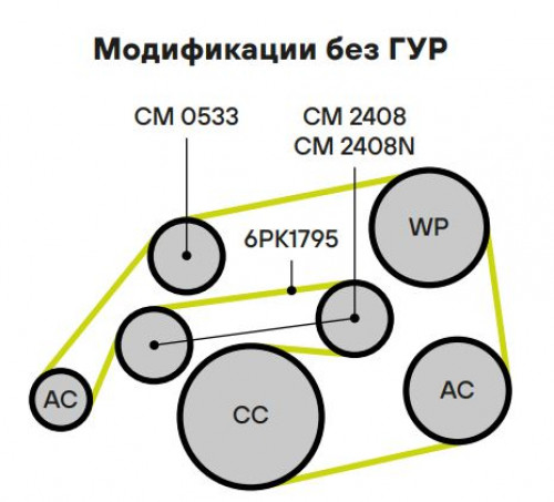 Ролик приводного ремня для автомобилей Chevrolet Blazer (94-) 4.3i без AC (опорный) паразитный взамен компрессора кондиционера