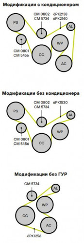 Ролик привод. ремня для автомобилей Hyundai Solaris (10-)/Kia Rio (10-) 1.4i/1.6i [Gamma] опорный (CM 0802)