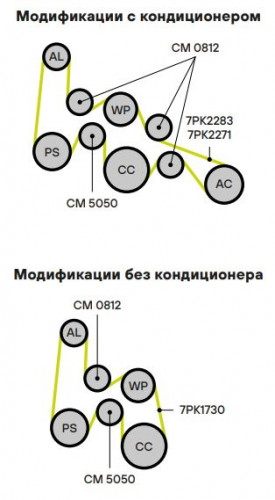 Ролик приводный ремня для автомобилей Kia Sorento (02-)/Hyundai H-1 (07-) 2.5d (опорный) (CM 0812)