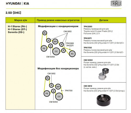 Ролик приводный ремня для автомобилей Kia Sorento (02-)/Hyundai H-1 (07-) 2.5d (опорный) (CM 0812)