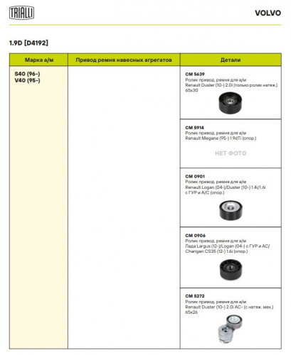 Ролик приводного ремня для автомобилей Renault Logan (04-)/Duster (10-) 1.4i/1.6i 8V/16V с ГУР и A/C (опорный)
