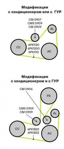 Ролик приводного ремня для автомобилей Лада Largus (12-)/Renault Logan (04-) 1.4i/1.6i с ГУР и кондиционером или с кондиционером без ГУР (только ролик натяжителя)
