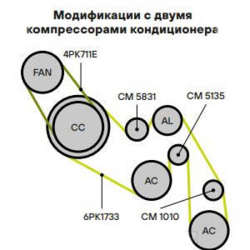 Ролик приводного ремня для автомобилей VW Touareg (02-)/Audi Q7 (06-) 3.2i/3.6i (опорный)