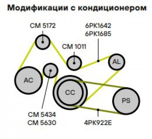 Ролик привод. ремня для автомобилей Ford Transit (00-)/Transit (06-)/Transit (13-)/Peugeot Boxer (06-)/Citroen Jumper (06-) 2.0TDCi/2.2TDCi (опорный) гладкий (25x65) (CM 1011)