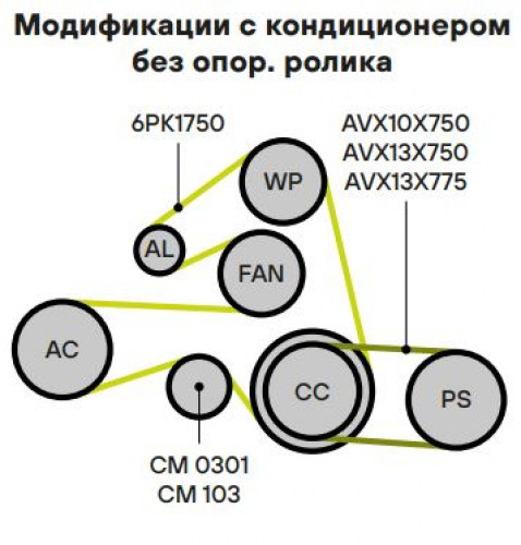 Ролик привод. ремня для автомобилей ГАЗ/УАЗ (ЗМЗ-40524/40525/40904 Евро-2, 3, УМЗ-4216 Евро-3, 4) (только ролик натяжителя) (CM 103)