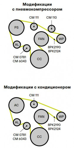 Ролик приводного ремня для автомобилей ГАЗ/ПАЗ/КамАЗ (дв. Cummins Isf 3.8) (опорный) промежуточный ребристый