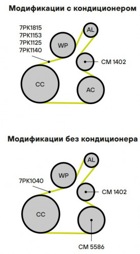 Ролик приводного ремня для автомобилей Лада XRay (15-)/Nissan Qashqai (06-)/Juke (10-) 1.6i [H4M; HR16DE] (натяжной) (CM 1402)