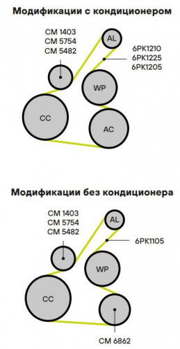Ролик привод. ремня для автомобилей Nissan Qashqai (06-)/X-Trail (07-) 2.0i (с натяж. мех.) (CM 1403)