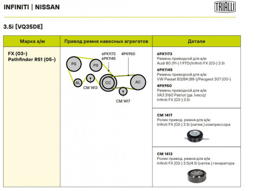 Ролик приводного ремня для автомобилей Infiniti FX (02-) 3.5i (натяжной) компрессора (CM 1417)