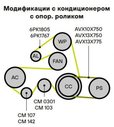 Ролик привод. ремня для автомобилей ГАЗ/УАЗ (ЗМЗ-40524/40525/40904 Евро-2 3, УМЗ-4216 Евро-3, 4) А/С+ (опорный) металлический усиленный