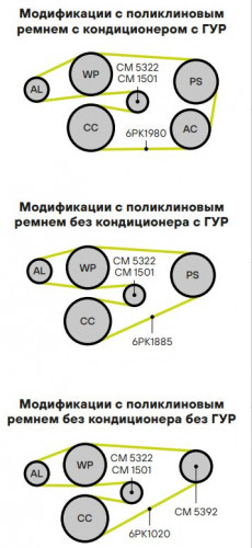 Ролик приводного ремня для автомобилей Mercedes Sprinter (95-) 2.3d/2.9d (только ролик натяжителя)