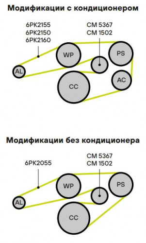 Ролик приводного ремня для автомобилей Mercedes-Benz C-Class (W202) (93-) 1.8i/2.0i (только ролик натяжителя) d=110
