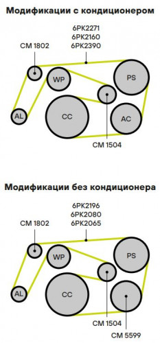 Ролик привод. ремня для автомобилей Mercedes Vito/Viano (W638) (96-)/(W639) (02-)/C (W203) (00-)/E (W210) (95-) 2.1d/2.2d/2.7d [OM611; OM646; OM647; OM648] (с натяж. мех.) (CM 1504)