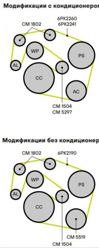 Ролик привод. ремня для автомобилей Mercedes Vito/Viano (W638) (96-)/(W639) (02-)/C (W203) (00-)/E (W210) (95-) 2.1d/2.2d/2.7d [OM611; OM646; OM647; OM648] (с натяж. мех.) (CM 1504)