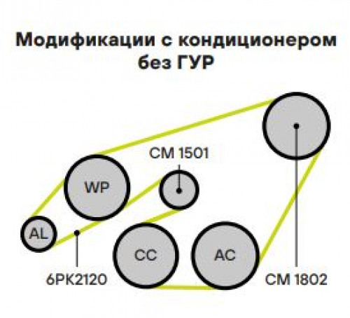 Ролик приводного ремня для автомобилей SsangYong Kyron (05-)/Actyon (05-) 2.0XDi/VW Touareg (02-)/Audi Q7 (06-) 2.5TDi/2.7TDi/3.0TDI /Mercedes Sprinter (00-)/M W164 (05-) (опорный)