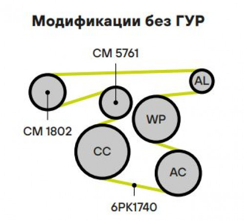 Ролик приводного ремня для автомобилей SsangYong Kyron (05-)/Actyon (05-) 2.0XDi/VW Touareg (02-)/Audi Q7 (06-) 2.5TDi/2.7TDi/3.0TDI /Mercedes Sprinter (00-)/M W164 (05-) (опорный)