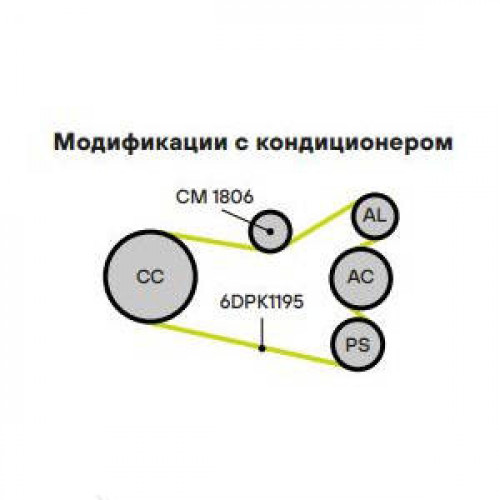 Ролик привод. ремня для автомобилей Skoda Octavia A5 (04-) 1.6i/1.8i/2.0i (с натяж. мех.) (CM 1806)