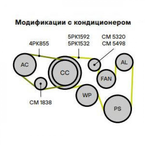 Ролик привод. ремня для автомобилей Audi A4 (94-) 1.6i/1.8i/1.9d (с натяж. мех.) (CM 1838)