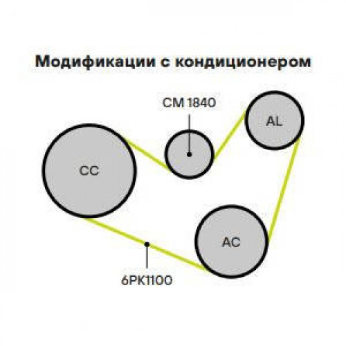 Ролик приводного ремня для автомобилей Skoda Octavia (96-)/VW Golf IV (97-) 1.4i/1.6i AC- (с натяжным механизмом) h=26