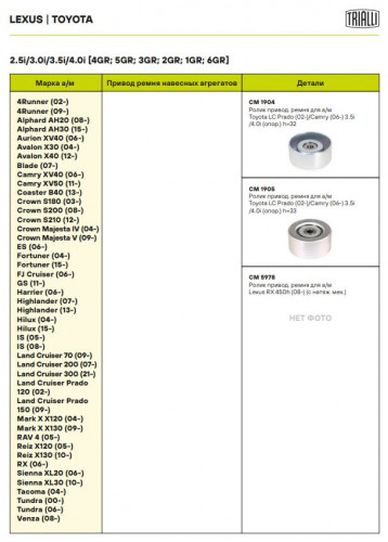 Ролик приводного ремня для автомобилей Toyota Camry (06-)/Land Cruiser Prado (02-)/Land Cruiser Prado (09-)/Highlander (08-) 3.5i/4.0i [GR] (опорный) h=32 (CM 1904)