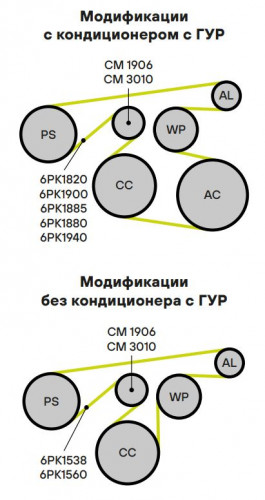 Ролик привод. ремня для автомобилей Toyota Corolla E120 (00-)/Avensis T250 (03-) 1.4i/1.6i/1.8i [4ZZ; 3ZZ; 1ZZ] (с натяжным механизмом) (CM 1906)