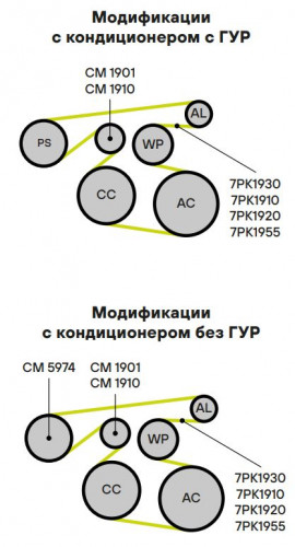 Ролик приводного ремня для автомобилей Toyota RAV4 (00-)/Camry (06-) 2.0i/2.4i [AZ] (с натяжным механизмом, пружинный натяжитель) (CM 1910)
