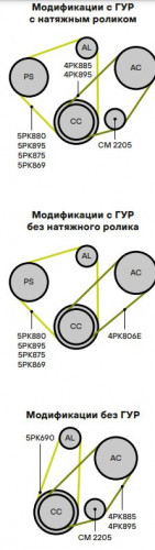 Ролик приводного ремня для автомобилей Subaru Forester SF (97-)/SG (02-) 2.0i/2.5i A/C (натяжной)