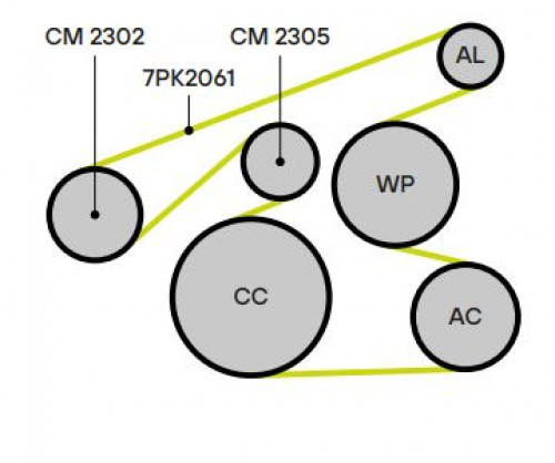 Ролик приводного ремня для автомобилей Honda Civic (06-)/Accord (08-) 1.8i/2.0i [R18; R20] (опорный) (CM 2302)