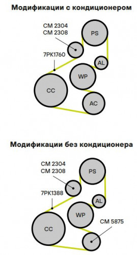 Ролик приводного ремня для автомобилей Honda Accord (02-) 2.0i/2.4i [K20; K23; K24] (с натяжным механизмом) (CM 2304)