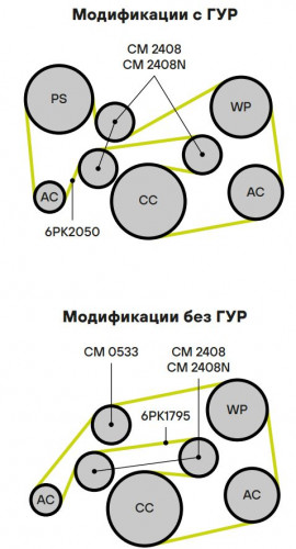 Ролик приводного ремня для автомобилей Suzuki Grand Vitara (05-) 2.4i (только ролик натяжной)