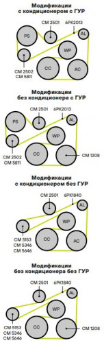 Ролик привод. ремня для автомобилей Mazda 3 (03-)/Mazda 3 (08-) 1.6i (опорный) (CM 2501)