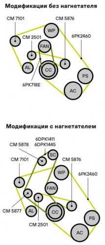 Ролик привод. ремня для автомобилей Mazda 3 (03-)/Mazda 3 (08-) 1.6i (опорный) (CM 2501)