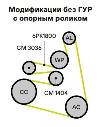 Ролик привод. ремня для автомобилей Nissan X-Trail T30 (01-)/X-Trail T31 (07-) 2.0i/2.5i [QR] (опорный) без ГУР (CM 3036)