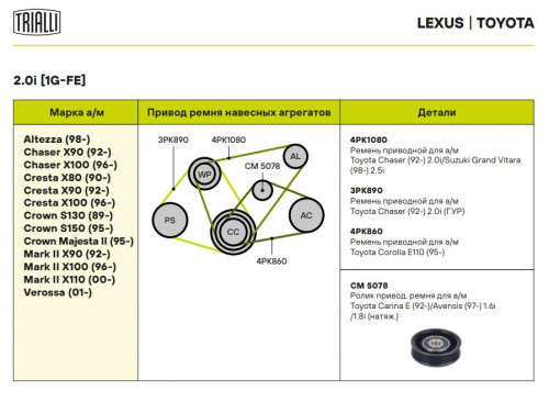 Ролик приводного ремня для автомобилей Toyota Carina E (92-)/Avensis (97-) 1.5i/1.6i/1.8i [A]/[E] (натяжной ролик кондиционера) (CM 5078)