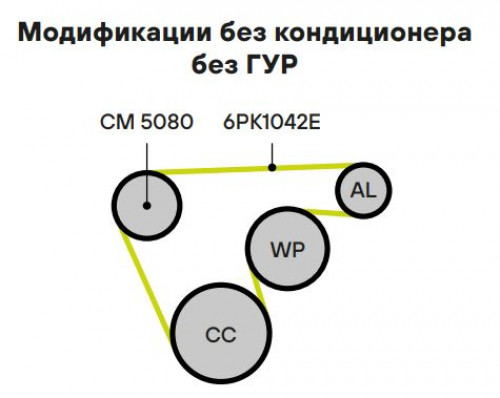 Ролик приводного ремня для автомобилей Ford Focus I (98-)/Galaxy (95-) 1.4i/1.6i/1.8i/2.0i/2.3i Zetec-S (опорный)