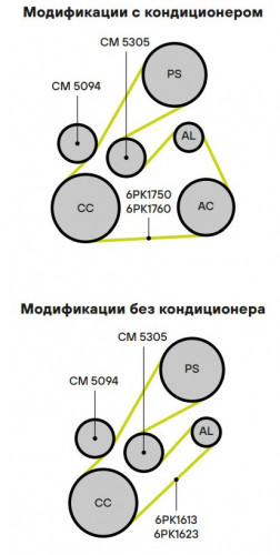 Ролик приводного ремня для автомобилей Volvo S40 (95-) 1.6i/1.8i/2.0i (опорный)