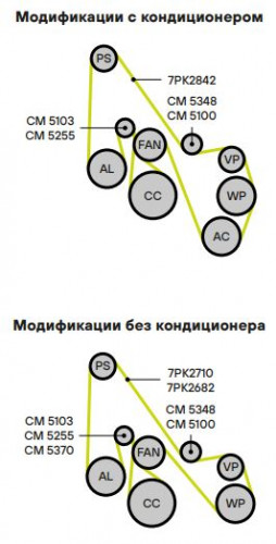 Ролик приводного ремня для автомобилей Ford Transit (00-) 2.4TDCi (опорный) (CM 5100)