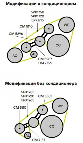 Ролик приводного ремня для автомобилей Mercedes A-Class (W168) (98-) 1.4i/1.5i/1.6i/1.7i/1.7d/1.9i/2.0i/2.0d/2.1i (опорный) d=70