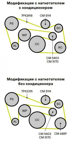 Ролик привод. ремня для автомобилей Mercedes C (W203) (02-)/(W204) (07-) 1.6i/1.8i [M271] Kompressor опорный