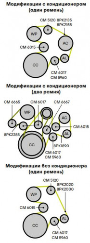 Ролик приводного ремня для автомобилей Scania 4 (95-) [DC9/11/12] (опорный ребристый)