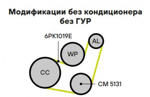 Ролик приводного ремня для автомобилей Ford Focus II (05-) 1.4i/1.6i/1.8i/2.0i (опорный) (ребристый)