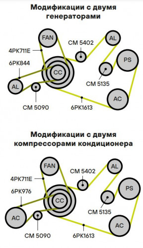 Ролик приводного ремня для автомобилей VW Crafter (16-)/Audi A6 C6 (04-) 2.0TDi (опорный) h30