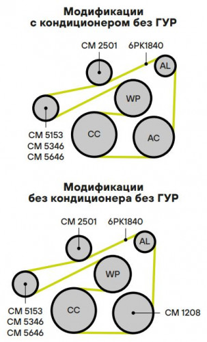 Ролик привод. ремня для автомобилей Mazda 3 (08-) 1.6i MZR (с натяж. мех.) (CM 5153)