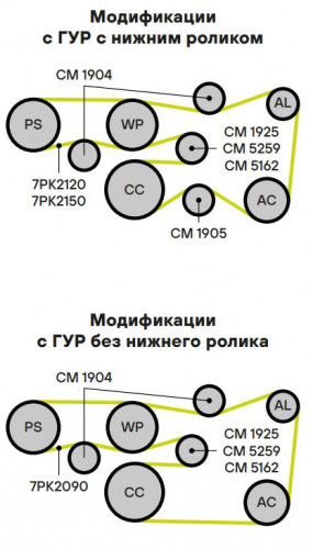 Ролик приводного ремня для автомобилей Toyota Land Cruiser Prado (02-) 4.0i [1GR] (с натяжным механизмом)
