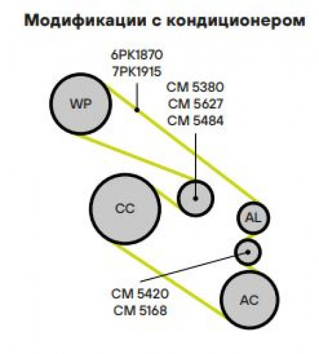 Ролик привод. ремня для автомобилей BMW 3 (E90) (05-) 1.6i/2.0i/3.0i/2.0d/3.0d (опорный) (28x80) (CM 5168)