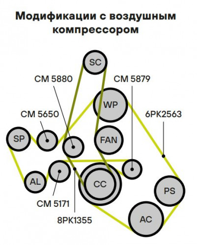 Ролик привод. ремня для автомобилей Land Rover Range Rover III (02-) 4.2SC/4.4i (опорный) расположен снизу
