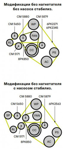 Ролик привод. ремня для автомобилей Land Rover Range Rover III (02-) 4.2SC/4.4i (опорный) расположен снизу