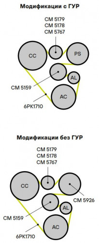 Ролик приводного ремня для автомобилей Peugeot 406 (99-)/407 (04-)/307 (00-)/Citroen C5 (01-) 1.8i/2.0i/2.2i [EW7J, EW10J, EW12J] (только ролик натяжителя)