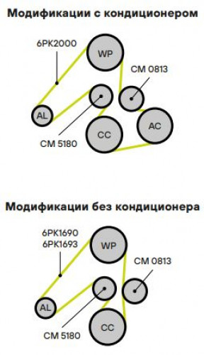 Ролик приводНого ремня для автомобилей Hyundai Santa Fe (00-)/Sonata (98-) 2.7i (с натяжным механизмом) (CM 5180)
